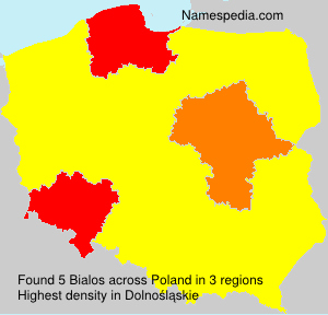 Bialos Bialos