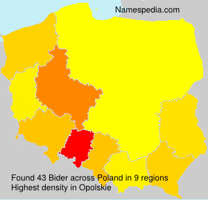 Bider Bider