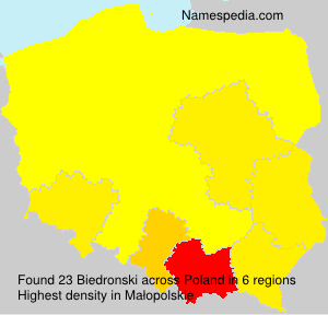 Biedronski Biedronski