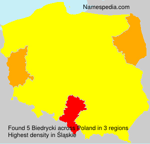 Biedrycki Biedrycki