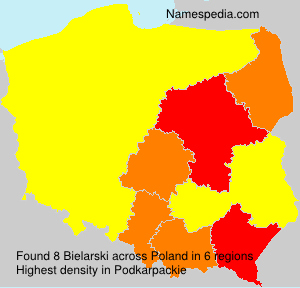 Bielarski Bielarski