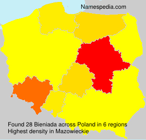 Bieniada Bieniada