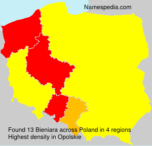Bieniara Bieniara