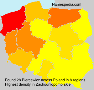 Biercewicz Biercewicz
