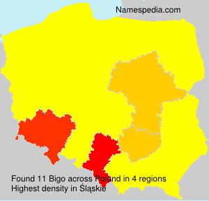 Surname Bigo in Poland Surname Bigo in Poland
