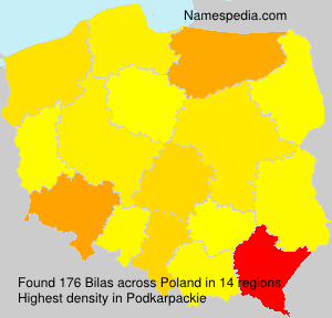 Bilas Bilas