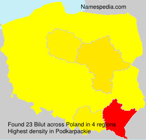 Bilut Bilut