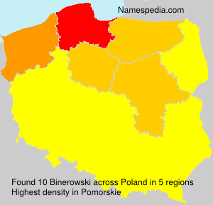 Binerowski Binerowski