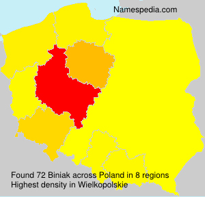 Surname Biniak in Poland