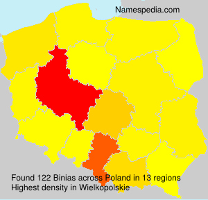 Binias Binias