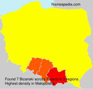 Bizanski Bizanski