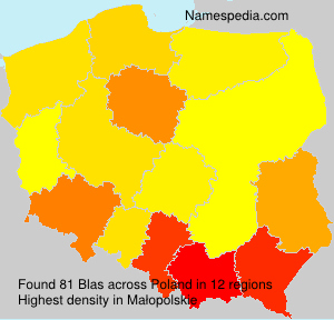 Blas Blas