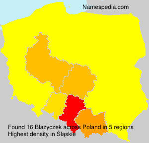 Blazyczek Blazyczek