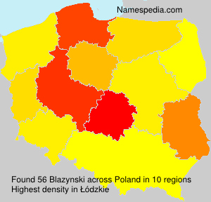 Blazynski Blazynski