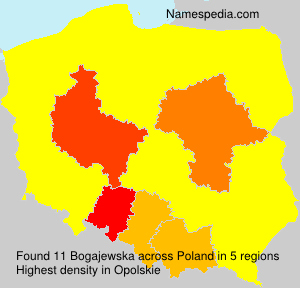 Bogajewska Bogajewska