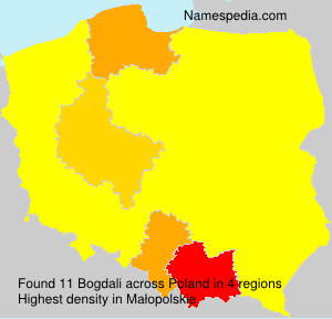 Bogdali Bogdali