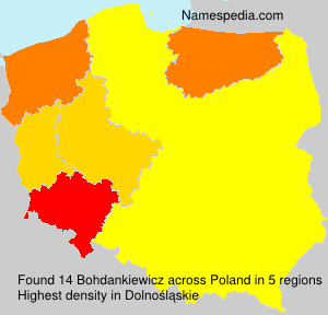 Bohdankiewicz Bohdankiewicz