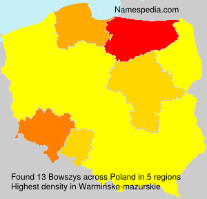 Surname Bowszys in Poland