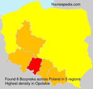 Bozynska Bozynska