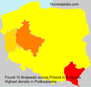 Brajewski Brajewski