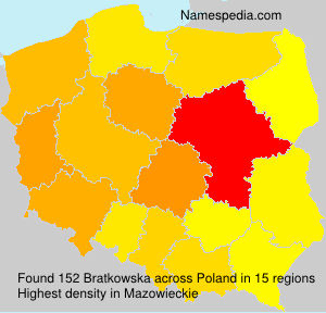 Bratkowska Bratkowska