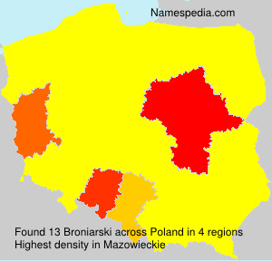 Broniarski Broniarski