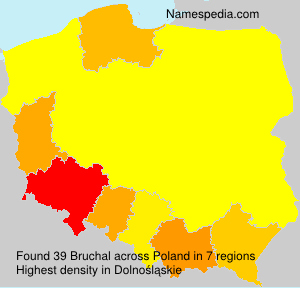 Bruchal Bruchal