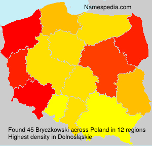 Bryczkowski Bryczkowski