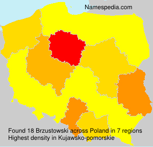 Brzustowski Brzustowski
