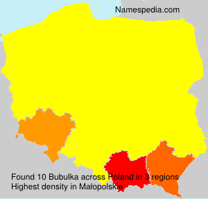 Bubulka Bubulka