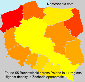 Buchowiecki Buchowiecki
