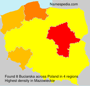 Buciarska Buciarska
