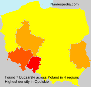 Buczarski Buczarski