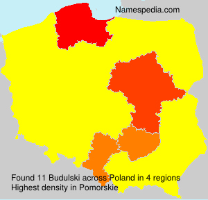 Budulski Budulski