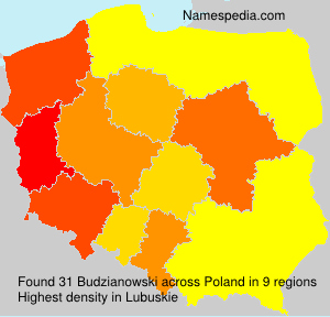 Budzianowski Budzianowski