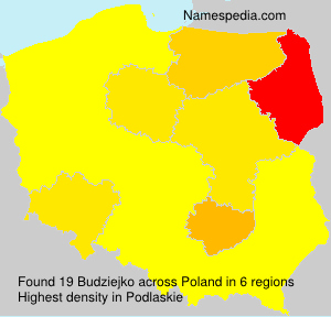 Budziejko Budziejko