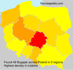 Surname Bugajak in Poland Surname Bugajak in Poland