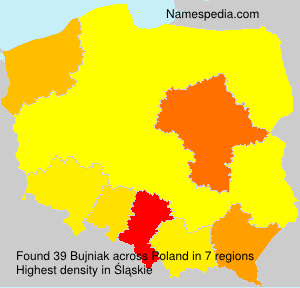 Bujniak Bujniak