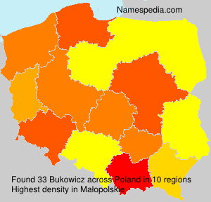 Bukowicz Bukowicz