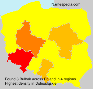 Surname Bulbak in Poland Surname Bulbak in Poland