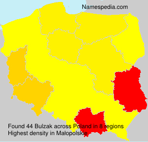 Bulzak Bulzak