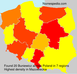 Buniewicz Buniewicz