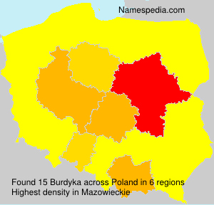 Burdyka Burdyka