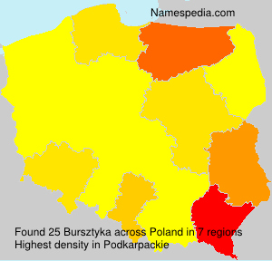 Bursztyka Bursztyka