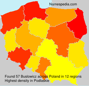 Buslowicz Buslowicz