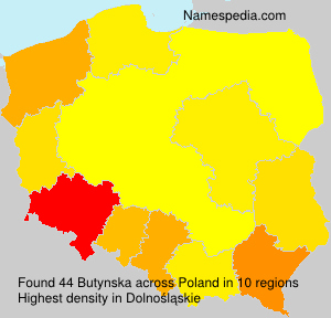 Butynska Butynska