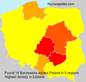 Byczewska Byczewska