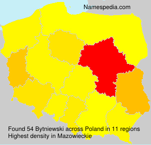 Bytniewski Bytniewski
