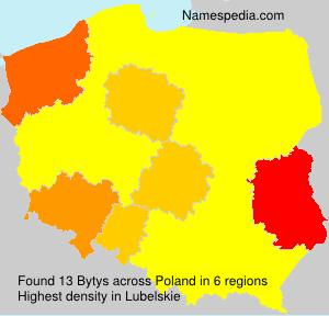 Bytys Bytys