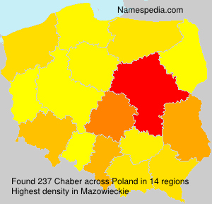 Chaber Chaber